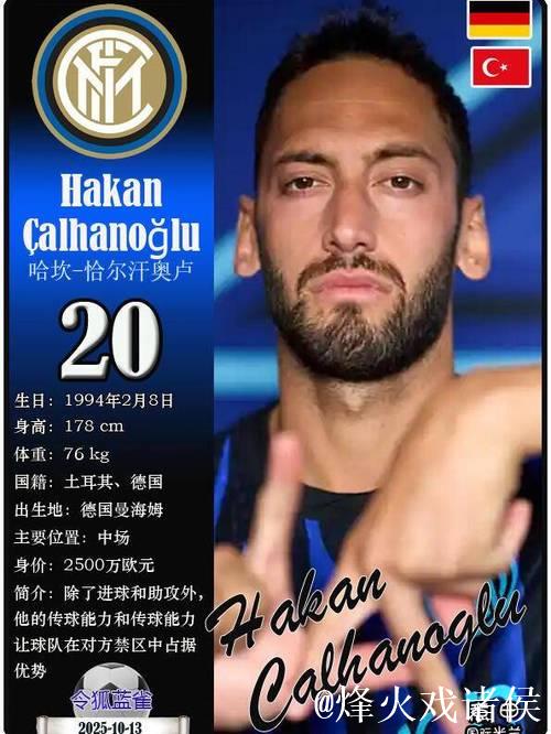 恰尔汗奥卢里程碑之战：出战利物浦迎来国米第200场比赛